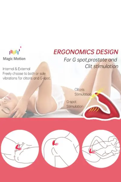Double stimulateur connecté Magic Umi - Magic Motion 4 Le "Magic Umi Smart Wearable Dual-Motor Vibrator" est un double vibromasseur connecté, rechargeable et ergonomique qui permet de stimuler les femmes comme les hommes (prostate, point G, clitoris).