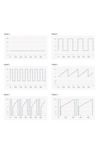 Rabbit Hop Hop Bob - Mystim